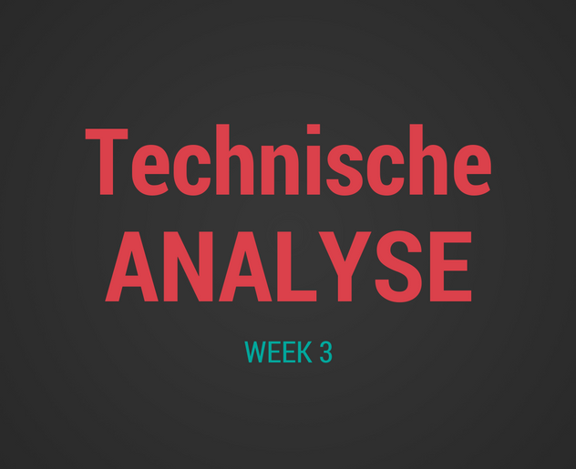Technische analyse week 3 Online Bootcamp Beleggen