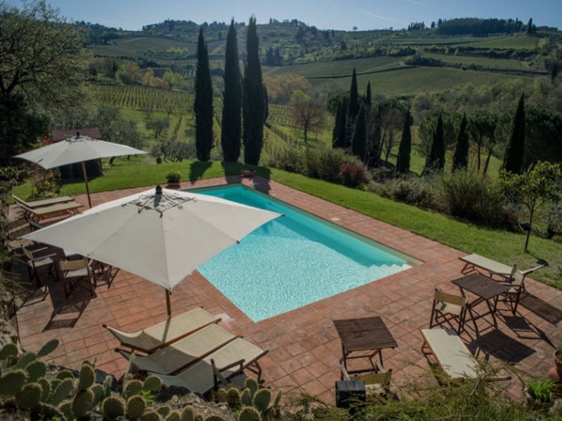 Chianti koken met adembenemend uitzicht Toscane
