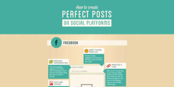 Tips voor het posten op social media [infographic]