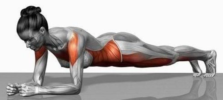 Planken – Met deze fitnessoefening train je in korte tijd je hele lichaam