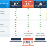 Leadpages pricing and features